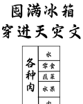 囤满冰箱穿到天灾文里